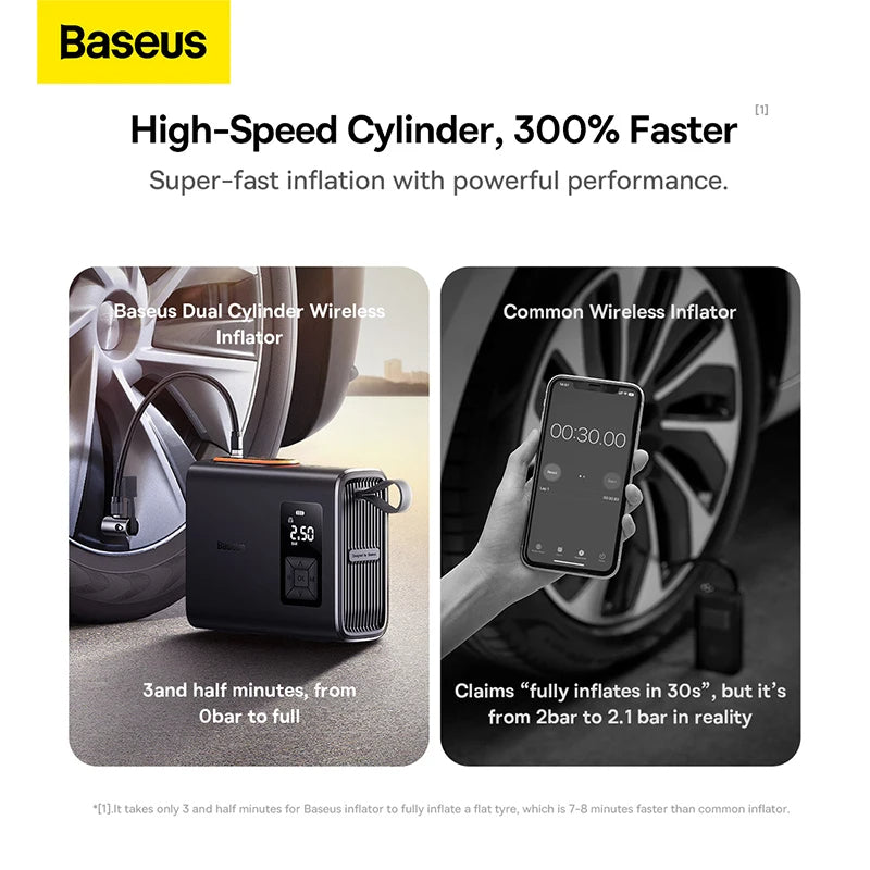 Baseus Wireless Dual Cylinder Air Compressor – Portable Electric Tyre Inflator image 11