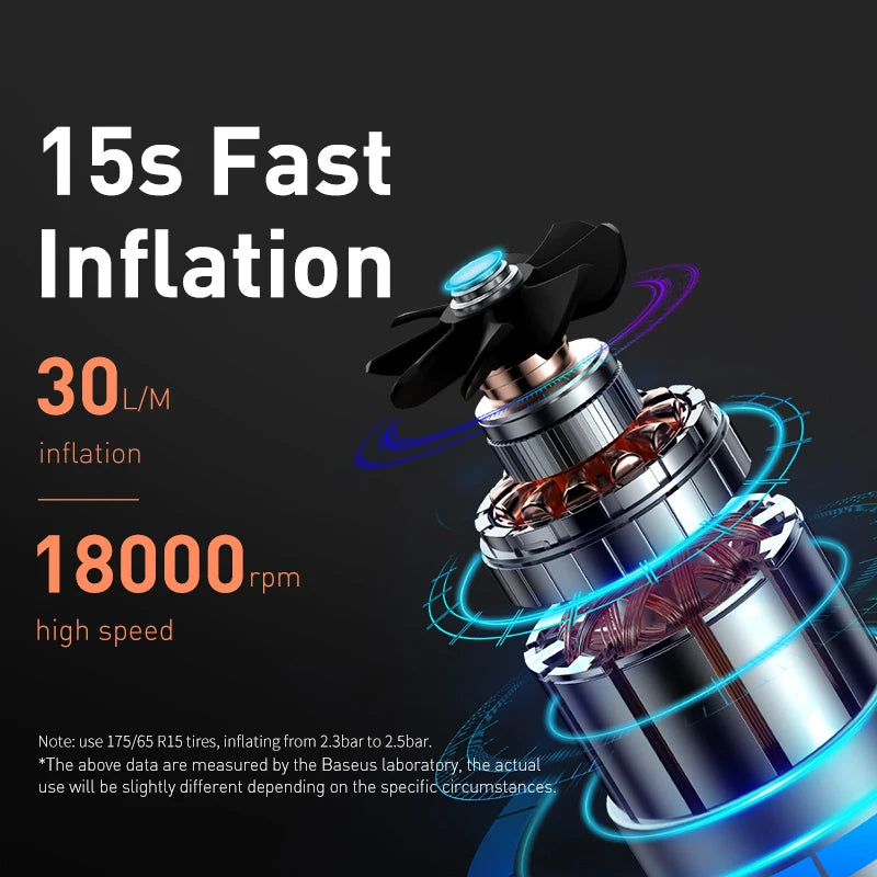 Baseus 12V 150PSI Mini Car Air Compressor – Portable Smart Tire Inflator for Car image 3