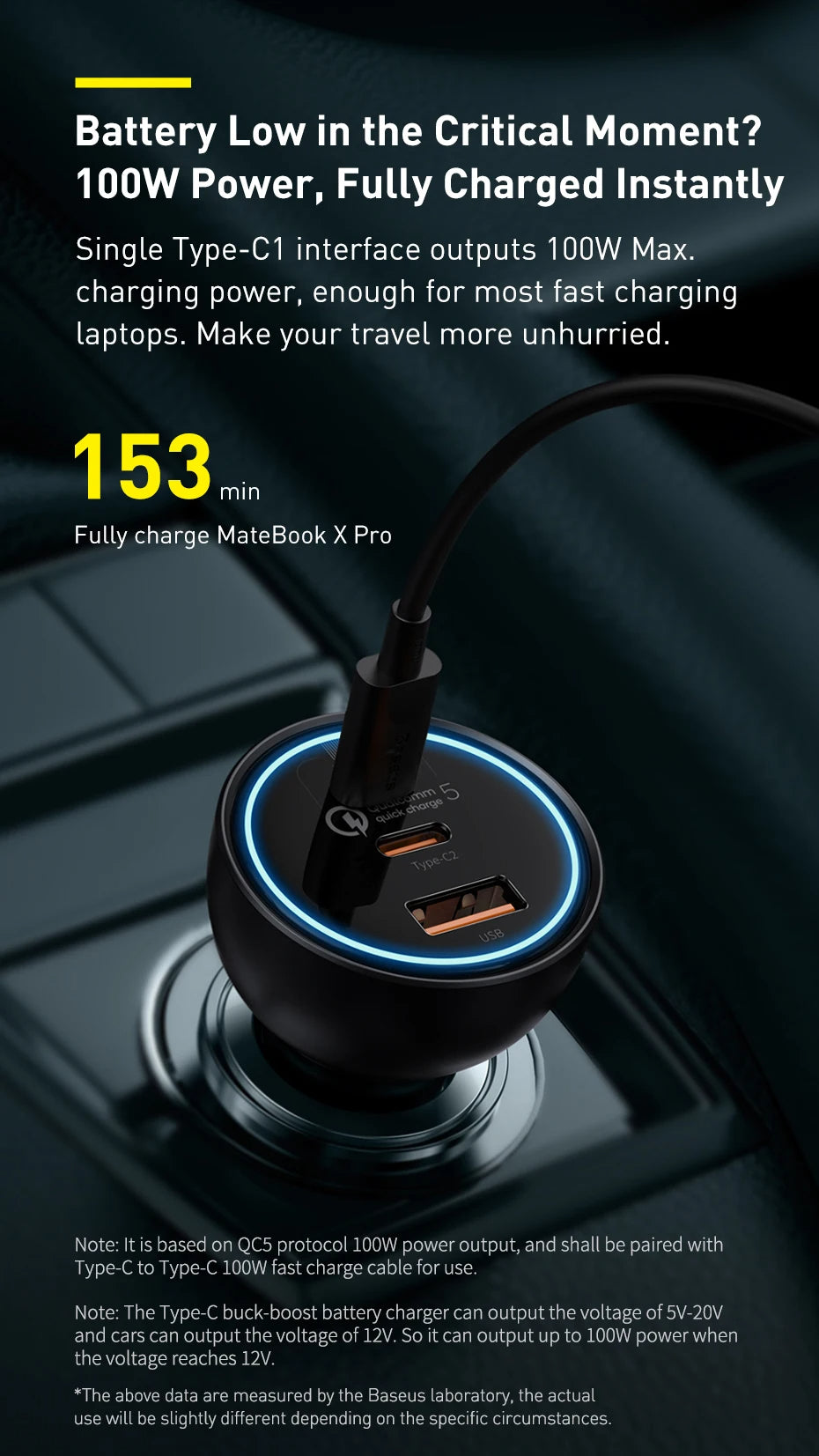 Baseus 160W Car Charger | USB & USB-C | Qualcomm 5.0, PD3.0, PPS Fast Charging image 4