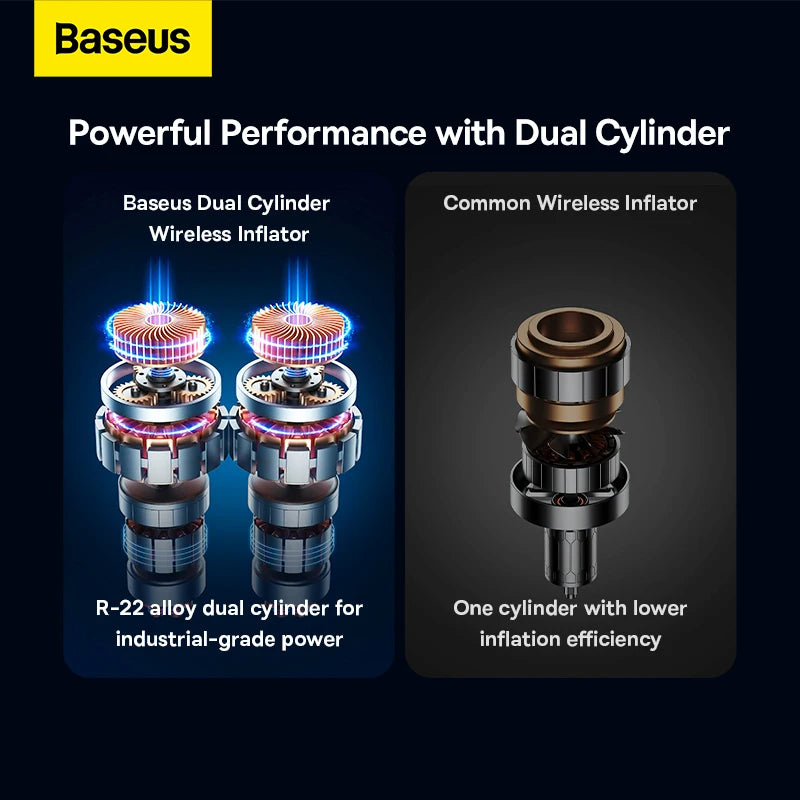Baseus Wireless Dual Cylinder Air Compressor – Portable Electric Tyre Inflator image 7