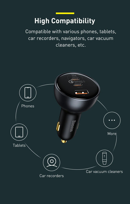 Baseus 160W Car Charger | USB & USB-C | Qualcomm 5.0, PD3.0, PPS Fast Charging image 5