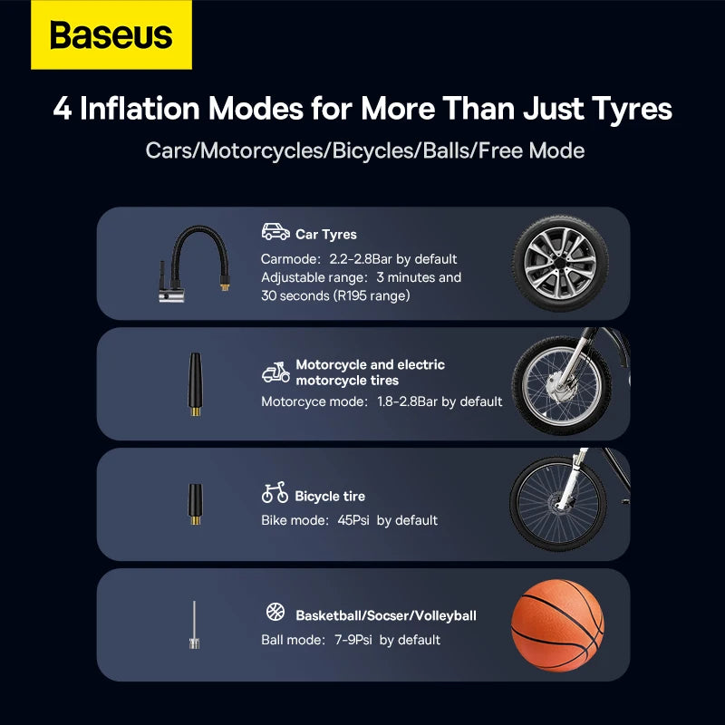 Baseus Wireless Dual Cylinder Air Compressor – Portable Electric Tyre Inflator image 6