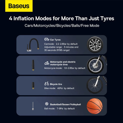 Baseus Wireless Dual Cylinder Air Compressor – Portable Electric Tyre Inflator image 6
