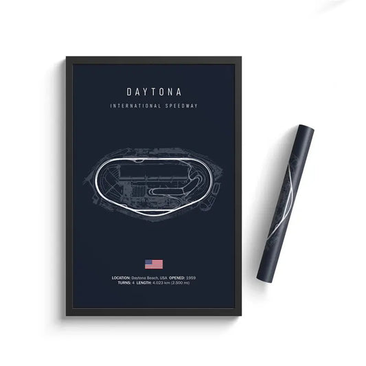 Daytona F1 Track Circuit Wall Art Aesthetic Motorsport  : No frame image 1