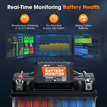 ANCELBM300Pro6V12V24VBatteryTeste_4 - Car Dynamics 
