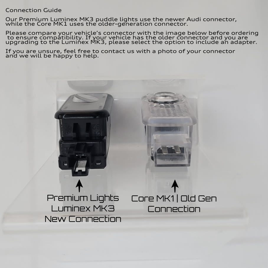 Premium HD Longer Lasting Puddle Lights 4 Rings | For Audi Models | LUMINEX MK3
