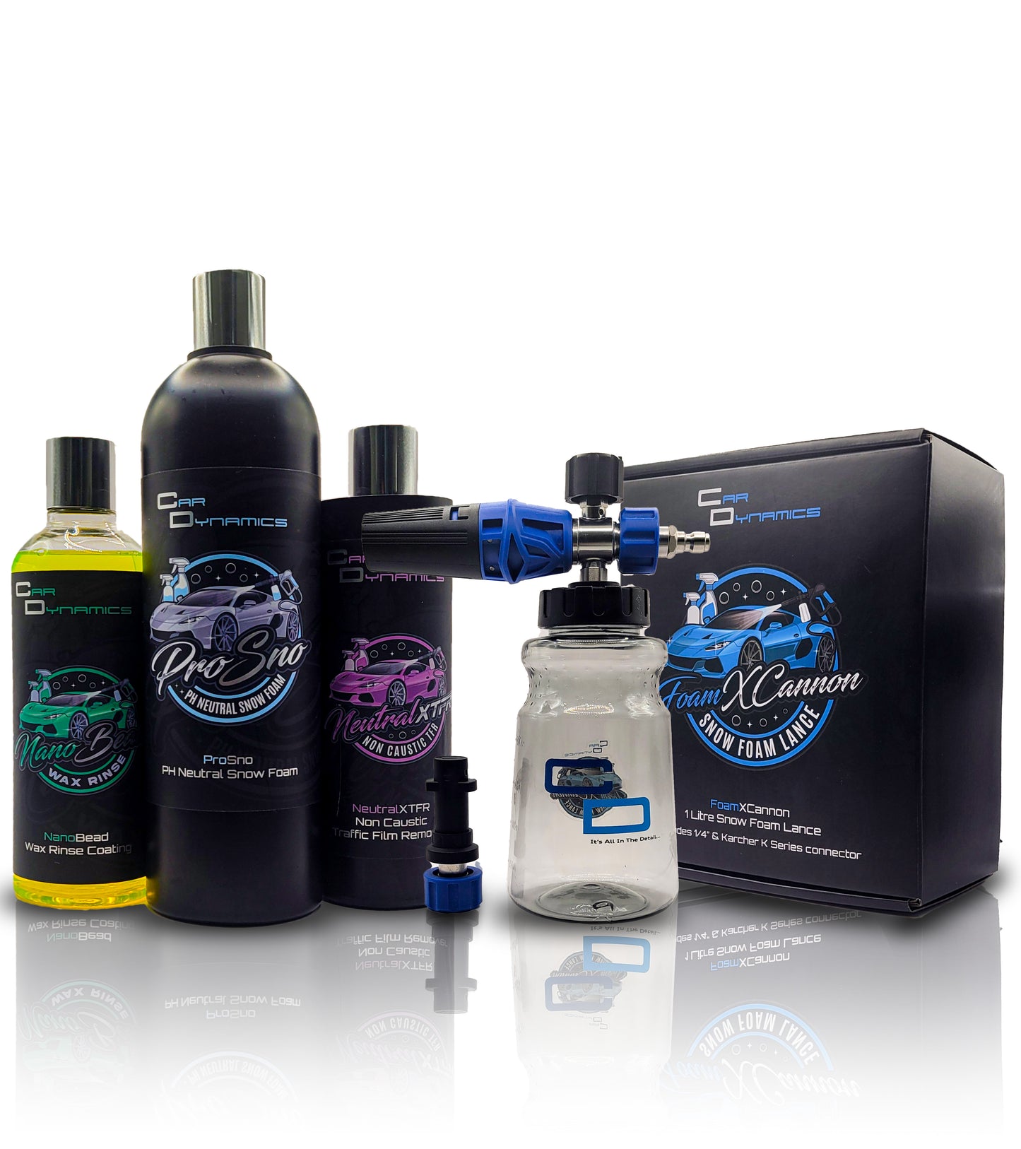 The Touchless Kit
