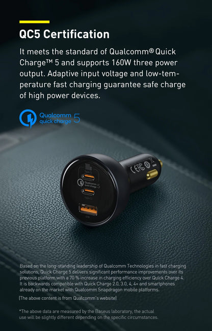 Baseus 160W Car Charger | USB & USB-C | Qualcomm 5.0, PD3.0, PPS Fast Charging image 6