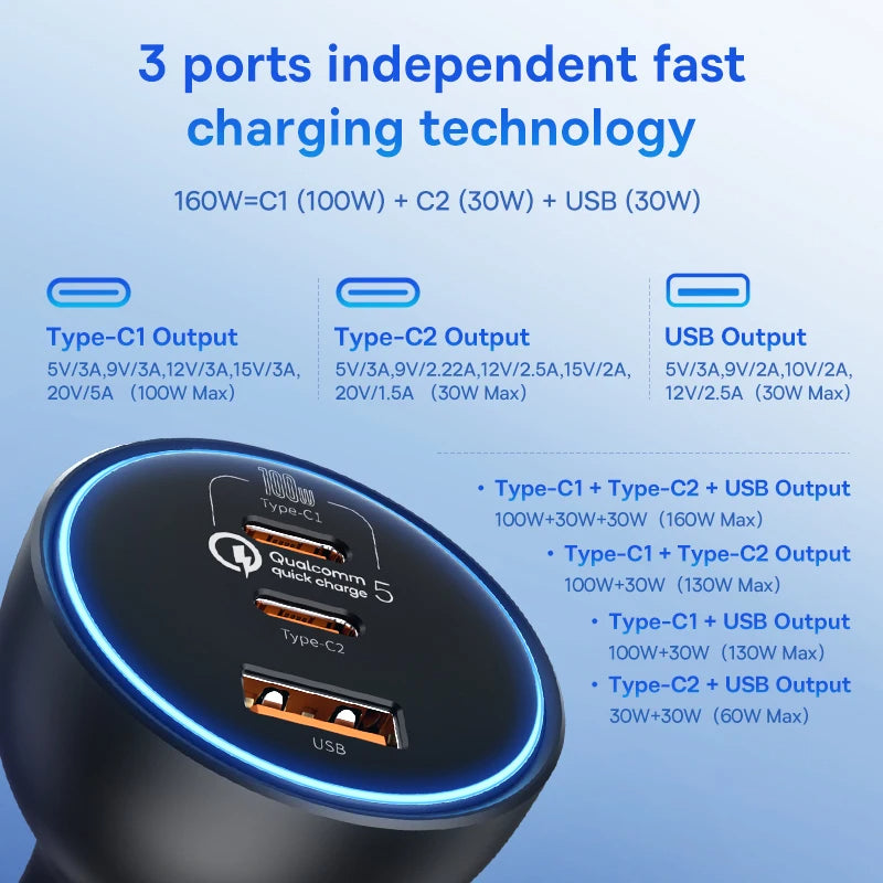 Baseus 160W Car Charger | USB & USB-C | Qualcomm 5.0, PD3.0, PPS Fast Charging image 3