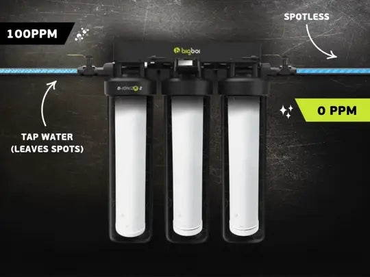 BigBoi D-IonizR 2 set- Water Filtration System image 4
