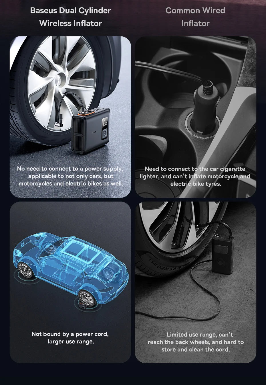 Baseus Wireless Dual Cylinder Air Compressor – Portable Electric Tyre Inflator image 8